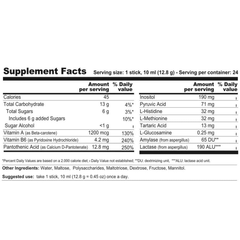 ERGOZYM PLUS - Support for Enhanced Metabolism and Energy